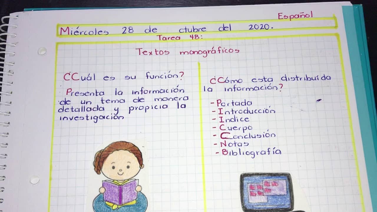 Texto monográfico: qué es y para qué sirve? – Jaime Rodríguez Calderón